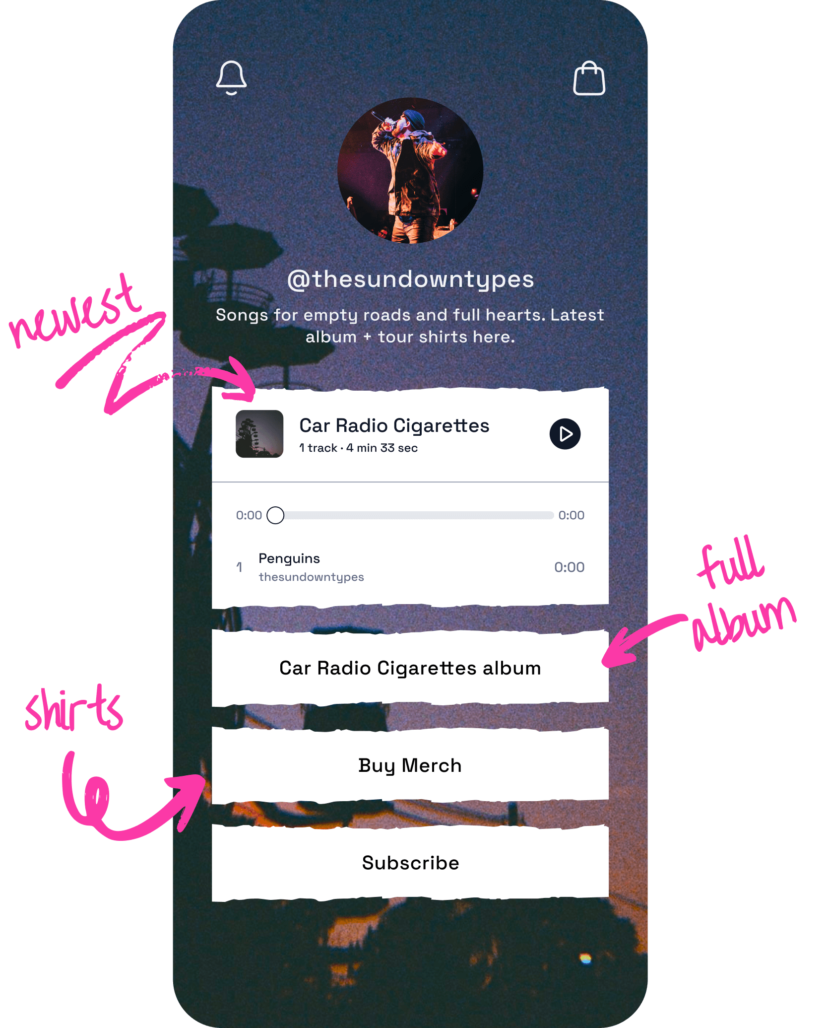 Link-in-Bio & Smart Links interface